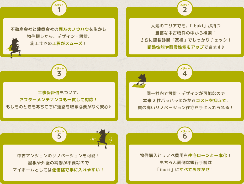 ①不動産会社と建築会社の両方のノウハウを生かし物件探しから、デザイン・設計、施工までの工程がスムーズ！　②人気のエリアでも、「ibuki」が持つ豊富な中古物件の中から検索！さらに建物診断「家検」でしっかりチェック！断熱性能や耐震性能をアップできます♪　③工事保証付もついて、アフターメンテナンスも一貫して対応！もしものときもあちこちに連絡を取る必要がなく安心♪　④同一社内で設計・デザインが可能なので本来2社バラバラにかかるコストを抑えて、質の高いリノベーション住宅を手に入れられる！　⑤中古マンションのリノベーションも可能！屋根や外壁の補修が不要なのでマイホームとしては低価格で手に入れやすい！　⑥物件購入とリノベ費用を住宅ローンと一本化！もちろん面倒な銀行手続は「ibuki」にすべておまかせ！